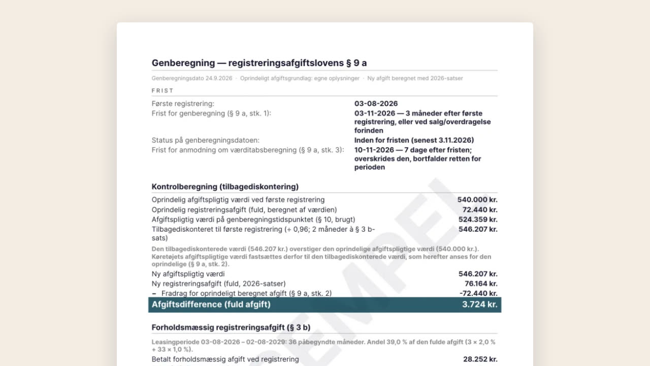 Siden "Genberegning, registreringsafgiftslovens § 9 a" fra en eksempel-afgiftsrapport for en leasingbil, med frister, kontrolberegning ved tilbagediskontering og afgiftsdifference. Rapporten er for en anden bil end artiklens regneeksempel